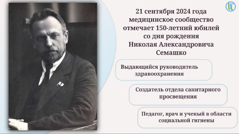 150 лет со дня рождения Н.А.Семашко.